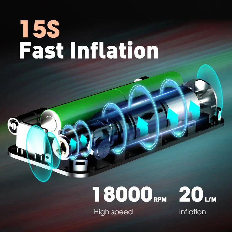 Rechargeable Battery-Powered Tire Inflator